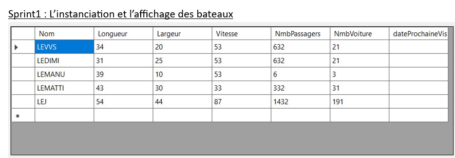 Image du projet C#